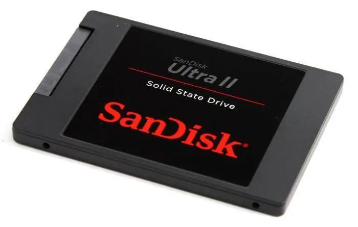 SSD накопитель SanDisk Ultra II 960GB SSD