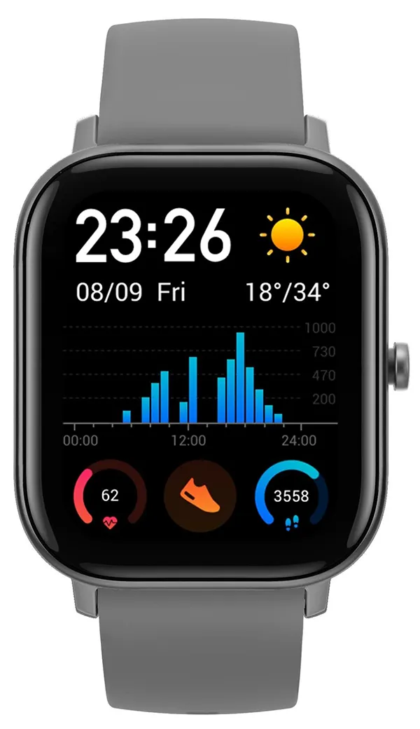 Смарт-часы Xiaomi Amazfit GTS A1914 Серый