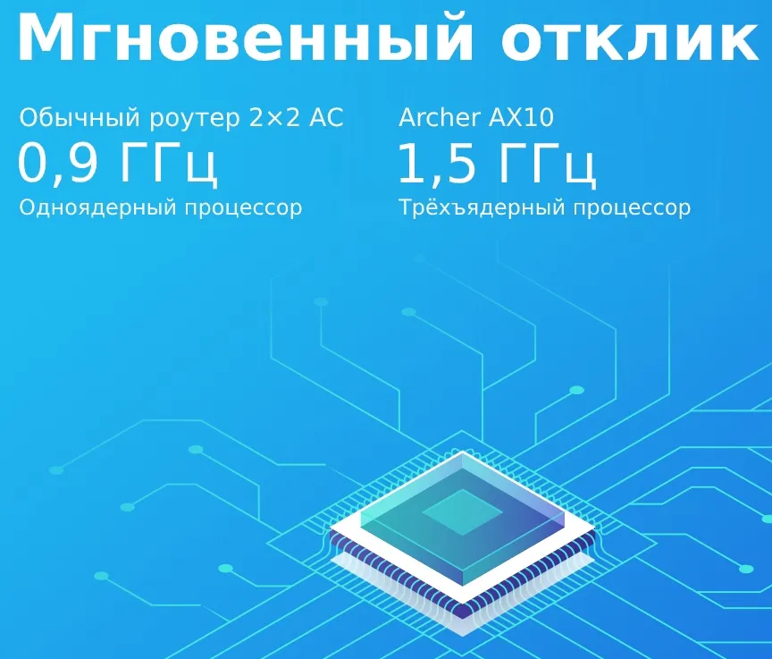 Маршрутизатор TP-Link Archer AX10 AX1500