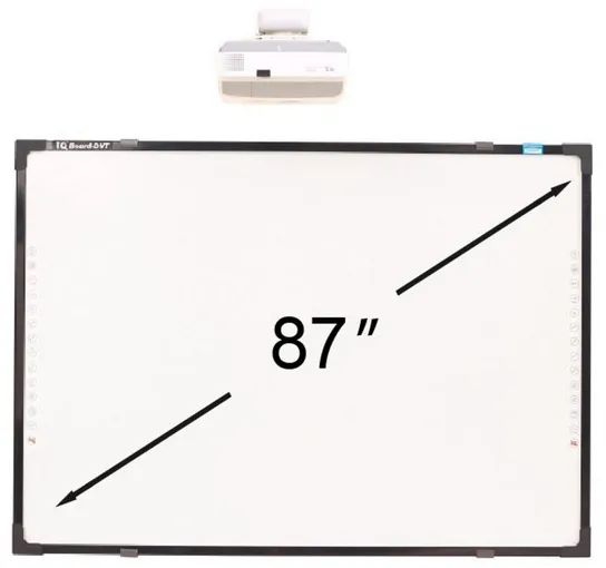 Интерактивная доска 87" IQBoard 1-TN087