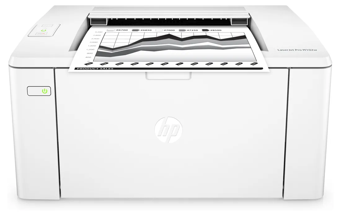 Принтер лазерный HP LaserJet Pro M102w G3Q35A