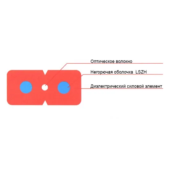 Кабель оптоволоконный FTTH SHIP D223-4