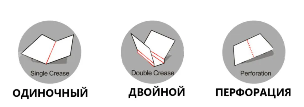Биговка универсальная 3 В 1 CREASING MACHINE SM-460B (1 биг/2 бига/ пунктир 455mm.)