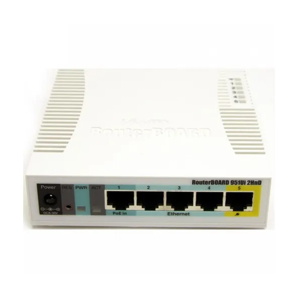 Wi-Fi точка доступа MikroTik RB951Ui-2HnD