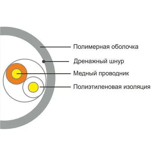 Кабель UTP Ship D135-2 (Original) бухта