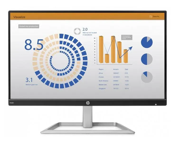 Монитор 21.5" HP N220 3ML20AA