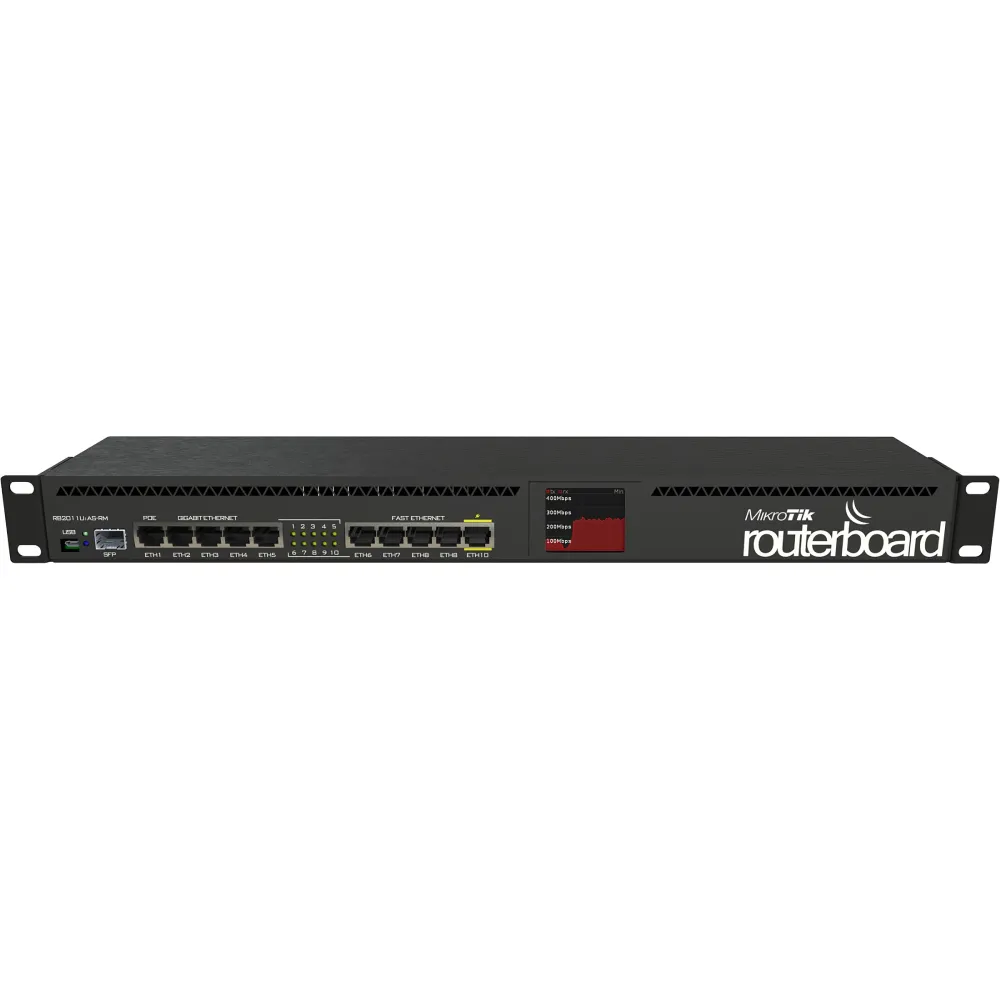 Маршрутизатор MikroTik RB3011UiAS-RM