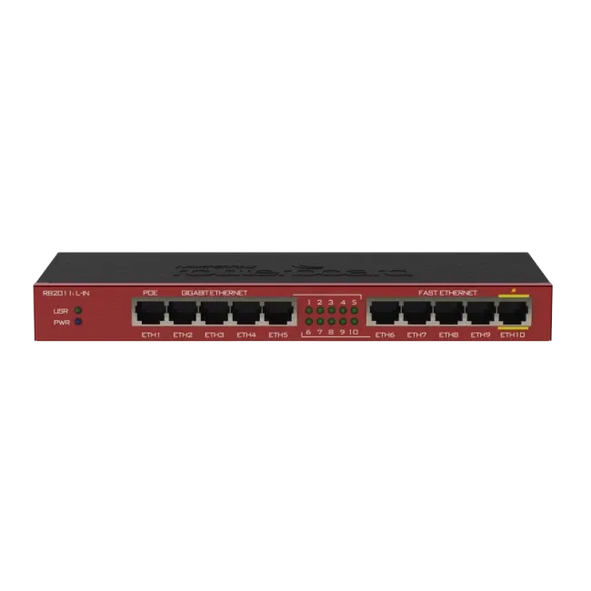 Коммутатор MikroTik RB2011iL-IN