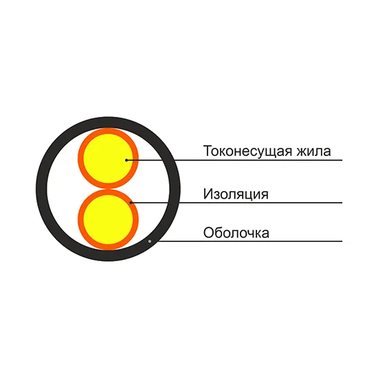 Кабель ВВГ-П 2х2.5 (100 м/б)