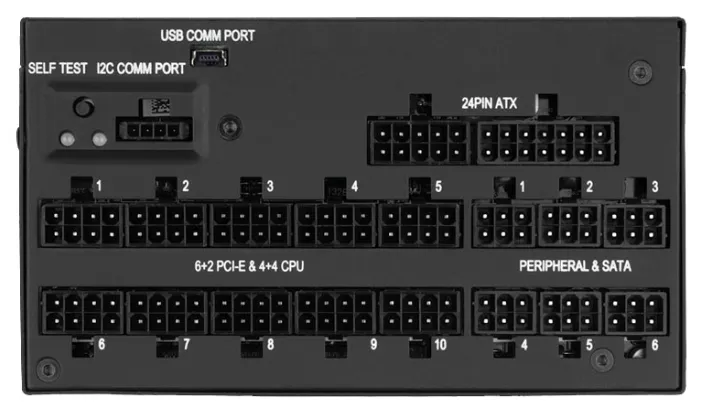 Блок питания ATX Corsair AX1500i CP-9020057-EU