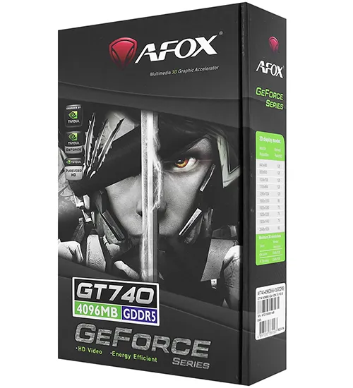 Видеокарта 4 GB Afox GT 740 AF740-4096D5H3-V3