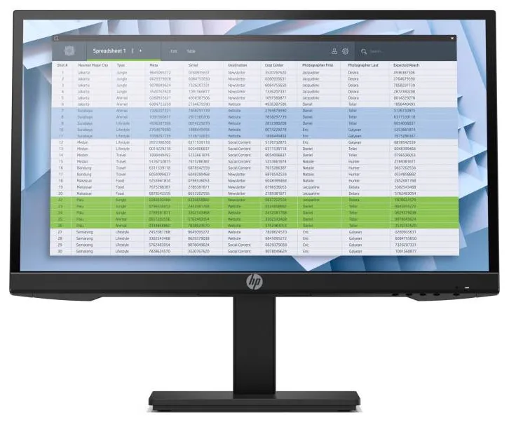 Монитор 21.5" HP P22h G4 7UZ36AA