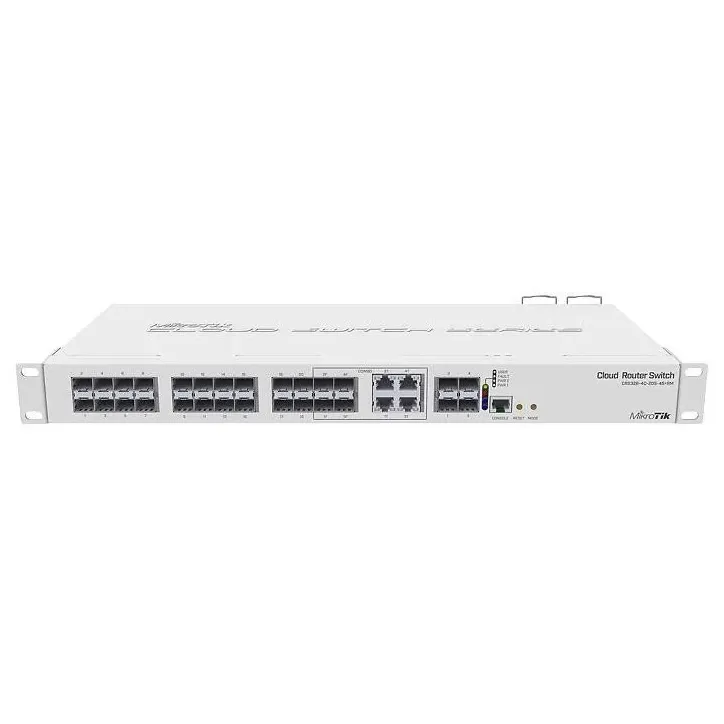 Сетевой коммутатор MikroTik CRS328-4C-20S-4S+RM