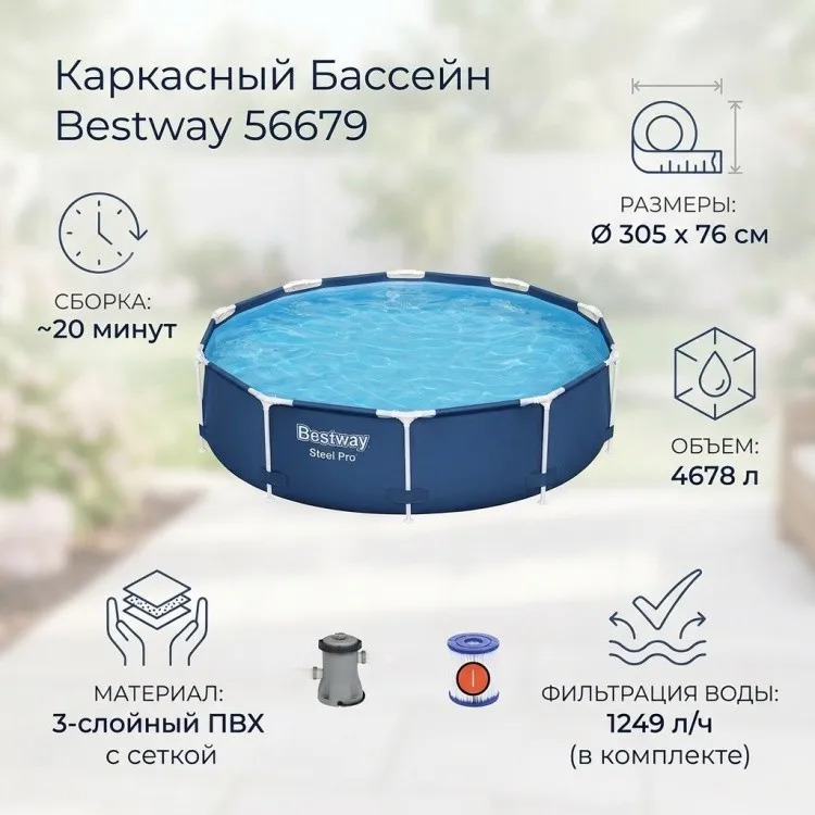 Каркасный бассейн Bestway 56679
