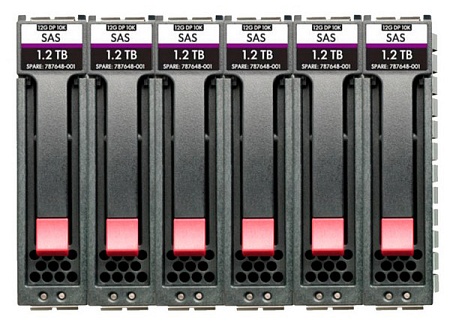 Комплект жестких дисков 10.8TB HP Enterprise Bundle R0Q66A