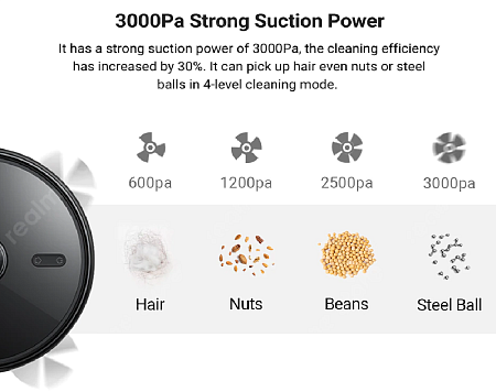 Робот пылесос Realme TechLife Robot Vacuum Black