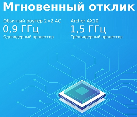 Маршрутизатор TP-Link Archer AX10 AX1500