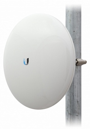 Мост Wi-Fi Ubiquiti NanoBeam M5 NBE-M5-19