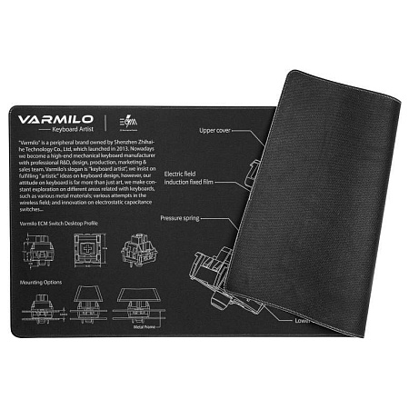 Игровая поверхность Varmilo EC Mechanical Switch Desk Mat XL