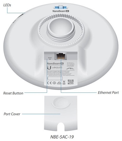 Мост Wi-Fi Ubiquiti NBE-5AC-19